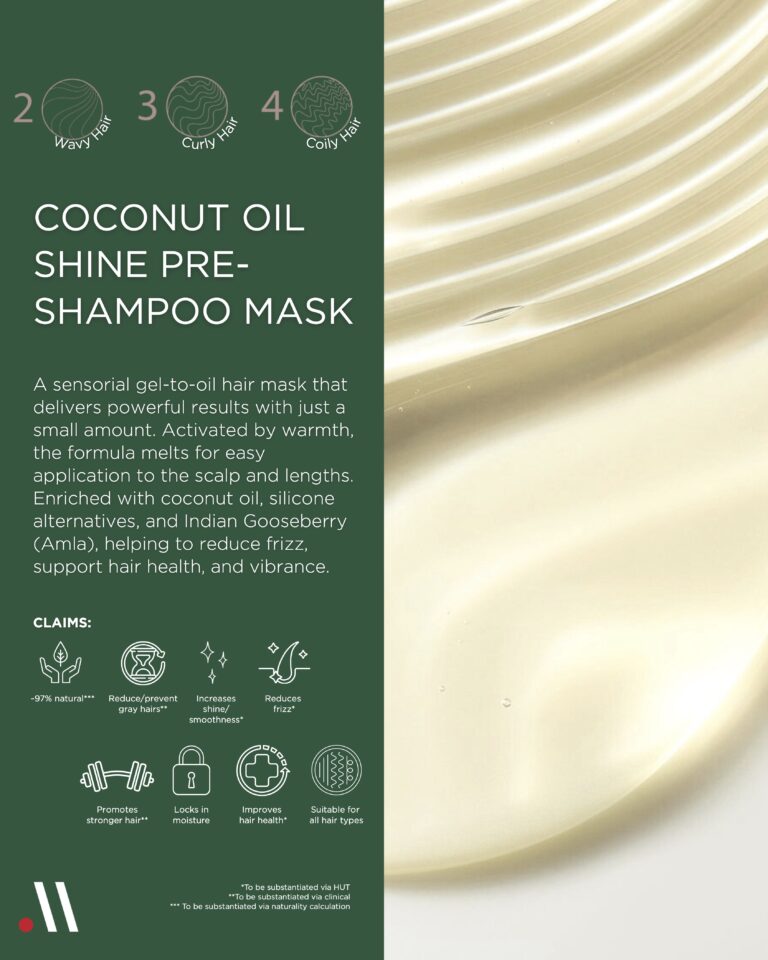 Meiyume Halo of Radiance Formulation Pairings Catalog - Shampoo Mask Formula