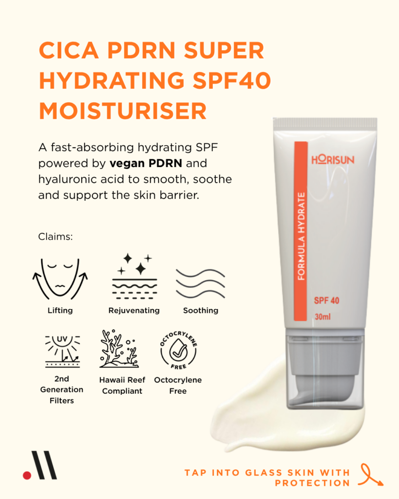 Meiyume 2025-2026 Turnkey Innovation Collections - Horisun SPF Cica PDN