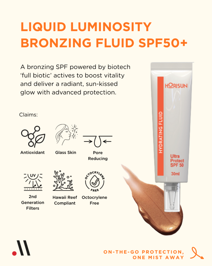 Meiyume 2025-2026 Turnkey Innovation Collections - Horisun SPF Liquid Luminosity