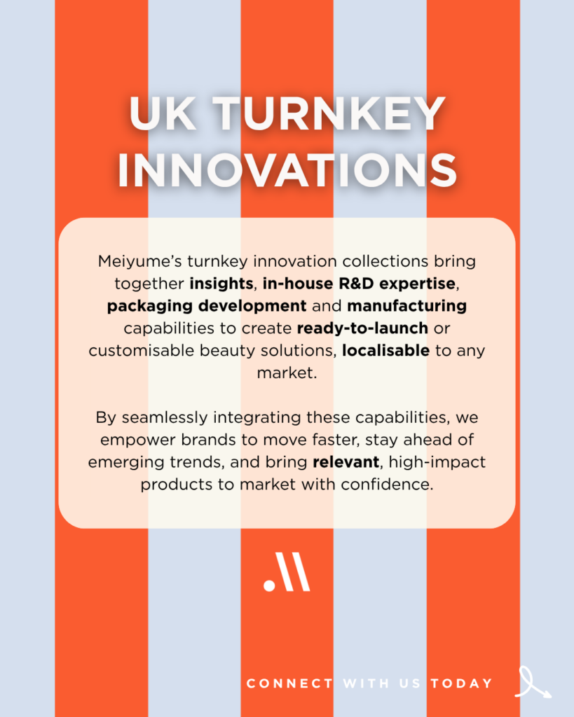 Meiyume 2025-2026 Turnkey Innovation Collections - Horisun SPF about