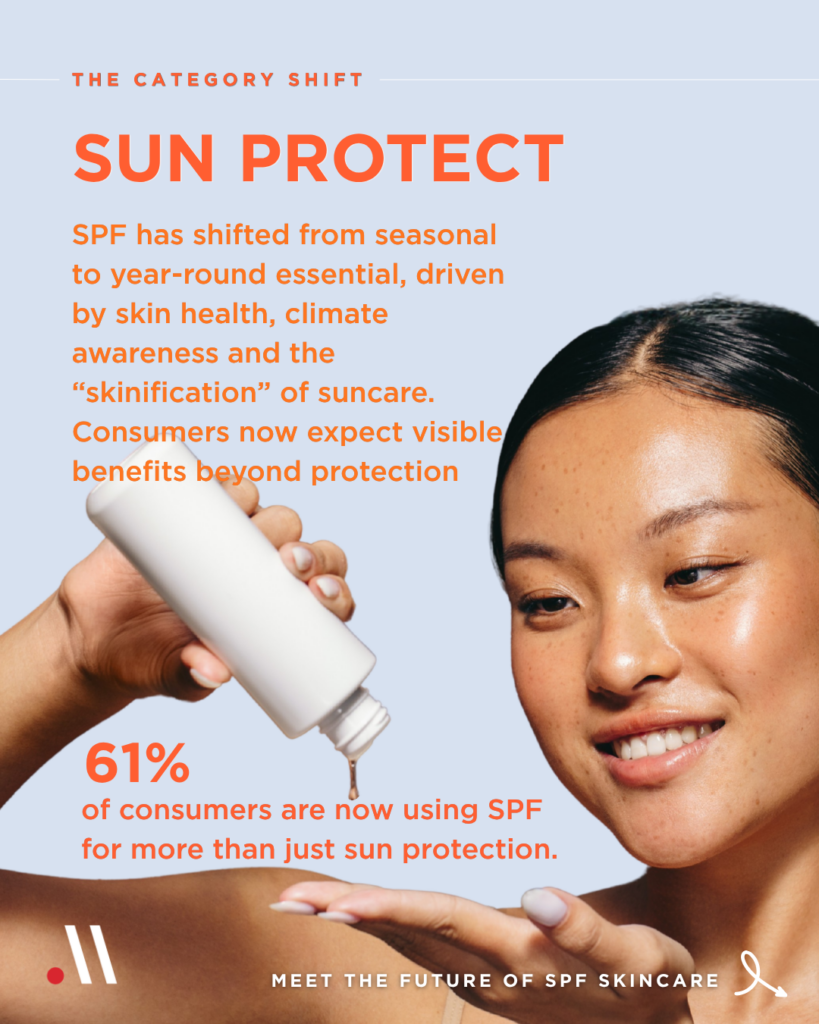 Meiyume 2025-2026 Turnkey Innovation Collections - Horisun SPF Trend