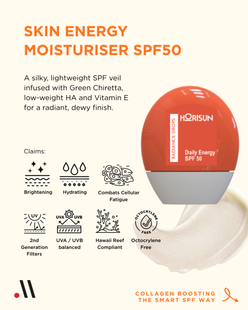 Meiyume 2025-2026 Turnkey Innovation Collections - Horisun SPF Skin Energy