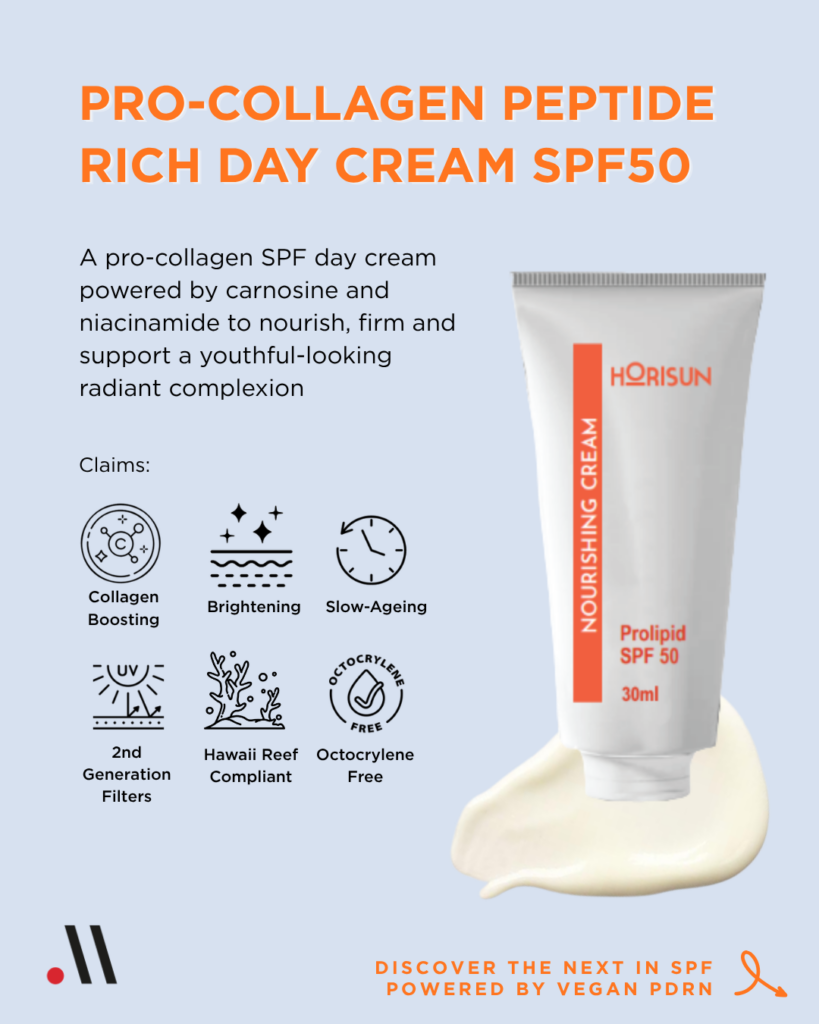 Meiyume 2025-2026 Turnkey Innovation Collections - Horisun SPF Pro-collagen Peptide
